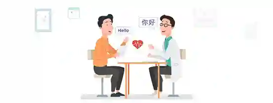 الترجمة الطبية الفورية